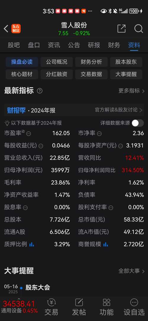 雪人股份最新消息